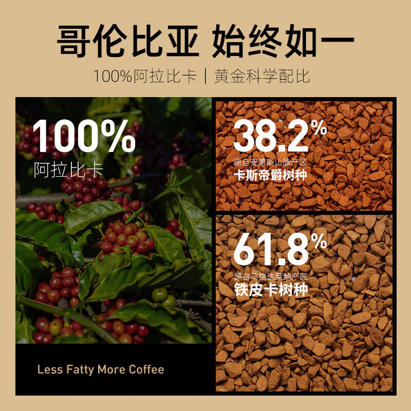 奢啡高端体重管理冻干黑咖啡瘦黄金配比无糖0添加速溶纯咖啡豆粉100杯