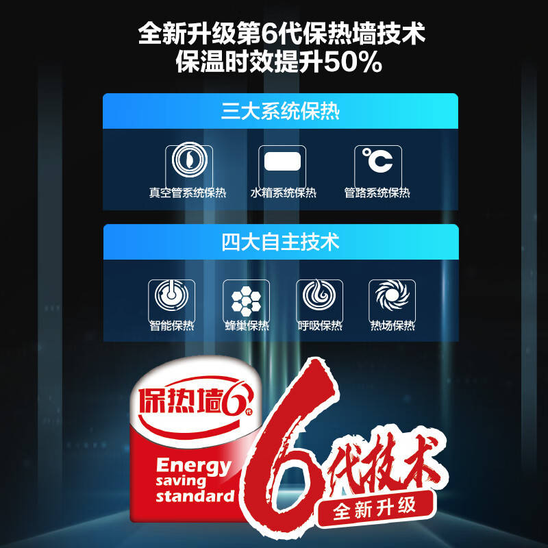 太阳雨（Sunrain）太阳能热水器家用全自动上水 光电两用 一级能效 配智能仪表电加热 220L保热墙6代30管