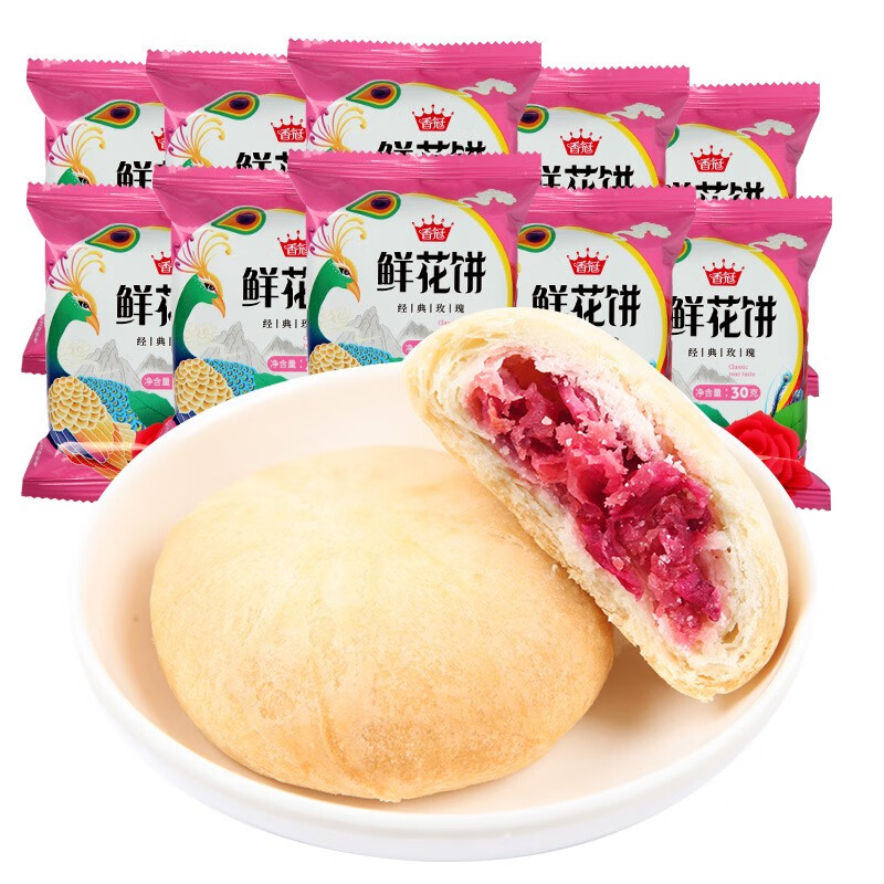 查看糕点点心历史价格的App|糕点点心价格历史