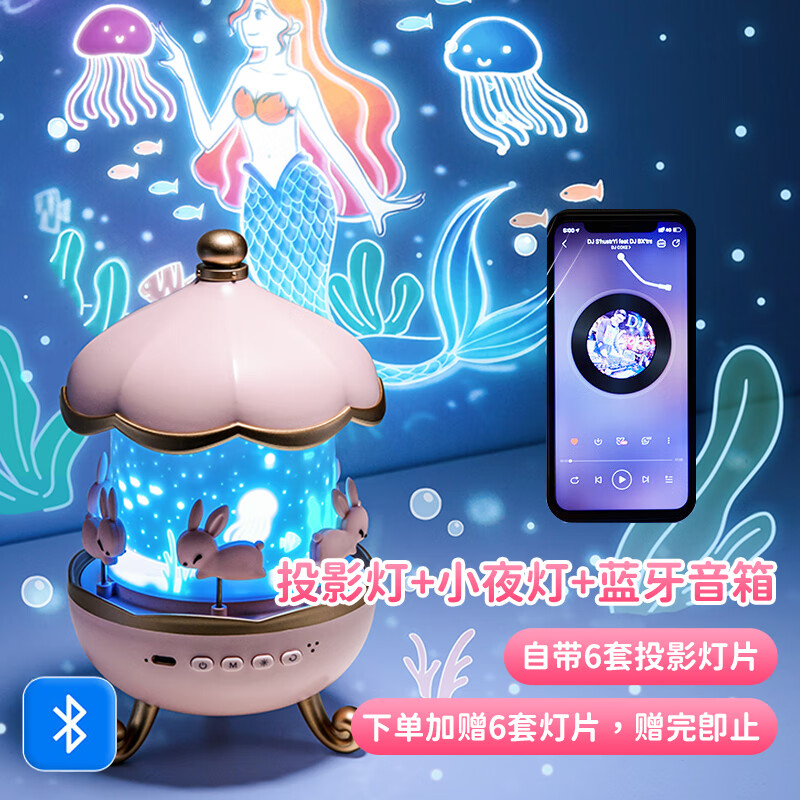 氛围照明报价走势|氛围照明价格历史