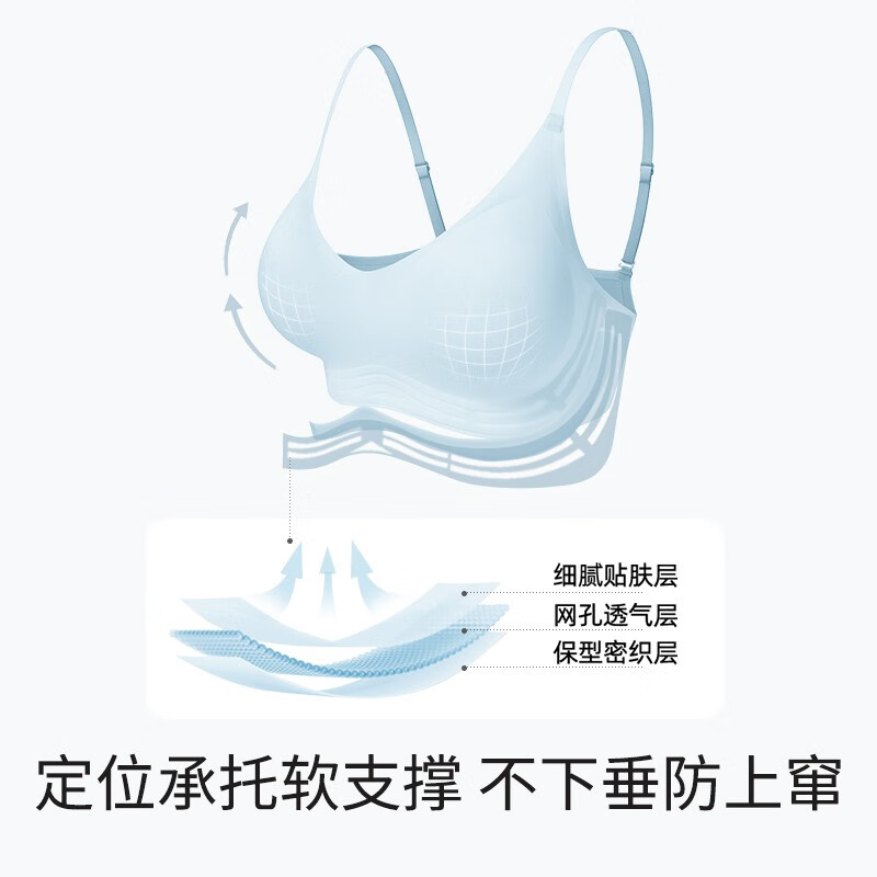 幸棉【断码特惠】透气亲肤外扩内衣女小胸聚显大拢软支撑薄款漫画胸女 海盐蓝 M (75A-75C)