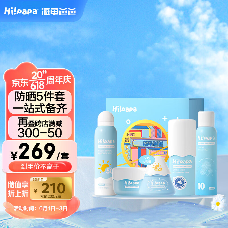 怎么看婴童护肤的价格走势曲线|婴童护肤价格走势