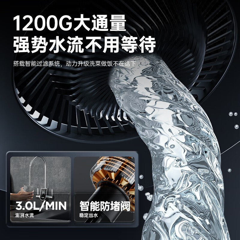 净水器排名前十品牌大揭秘这10款高效净化好物闭眼入