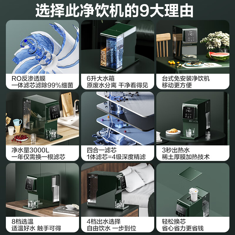 格力(GREE) 净水器家用直饮台式净饮一体机饮水机 RO反渗透净水加热二合一小型免安装净水机享国家补贴 RJY-T16-1X611A