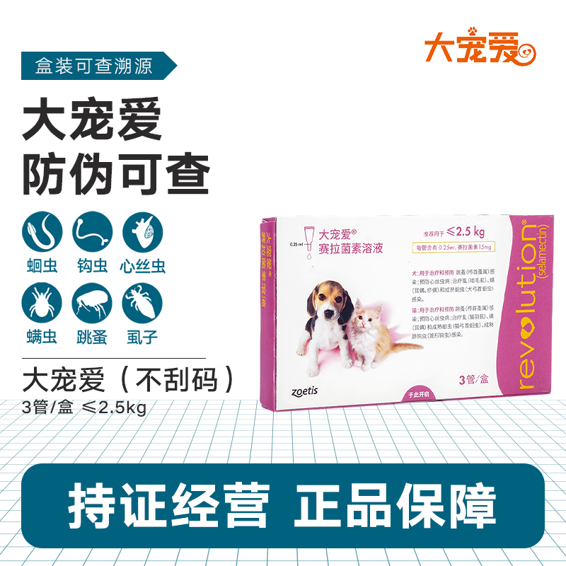 最适合宠物保健的品牌，价格走势稳定|查看宠物用品历史价格