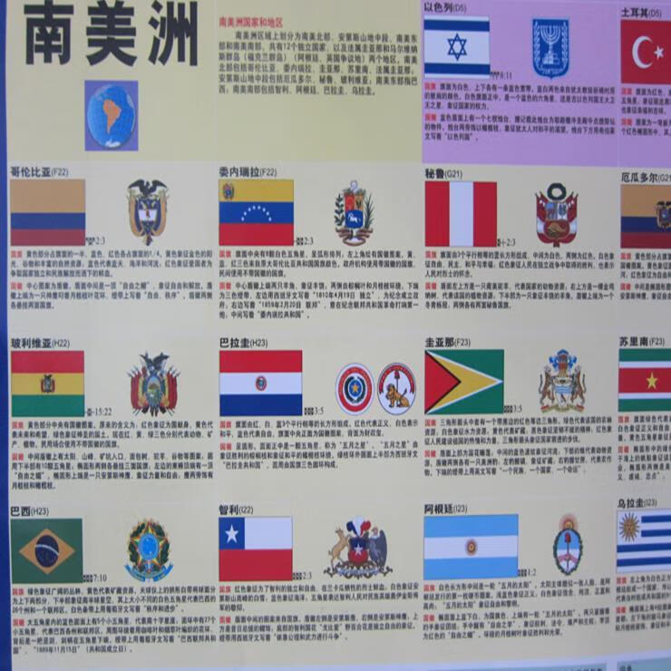 防水世界世界地图 约单张全米 1.1耐折贴图 x0.8 米新版2022