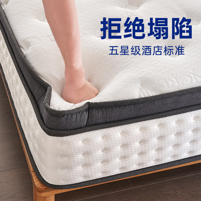 显示弹簧床垫京东历史价格|弹簧床垫价格走势图