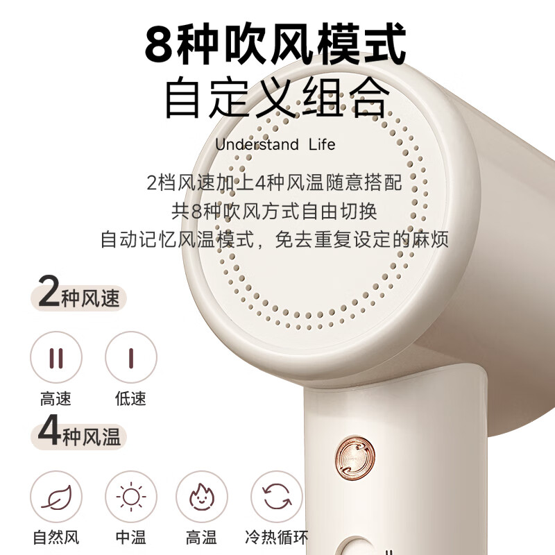 夏普三八节女生礼物家用吹风机烘手机吹风机高速吹风正负离子大功率速干电吹风 离子群大风力不伤发 【旗舰款】烘手吹发两用款IB-SP36C-C