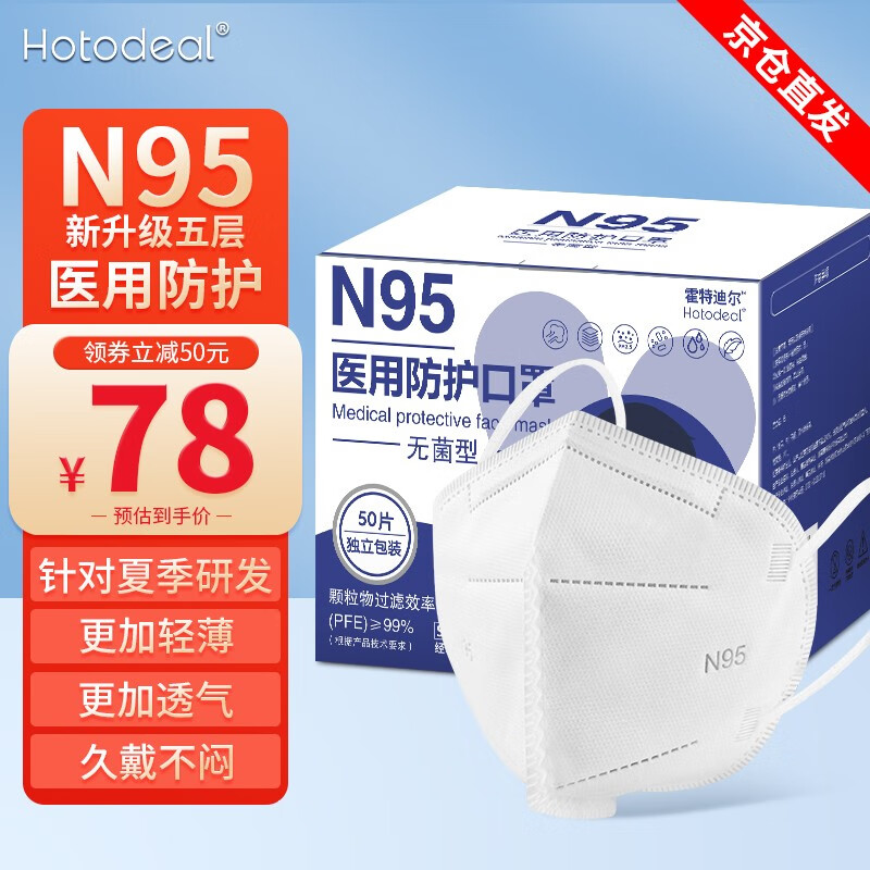 Hotodealn95防护口罩50片装价格走势|口罩市场行情解析
