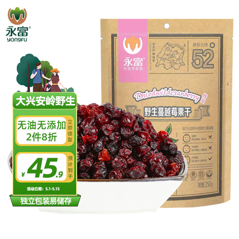 蜜饯果干价格走势图分析|蜜饯果干价格走势图