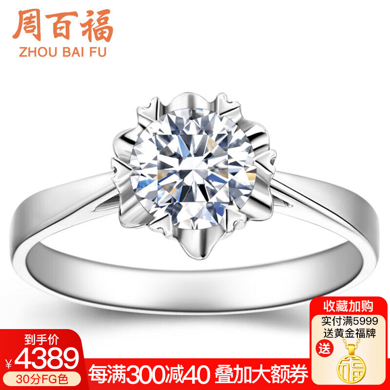 钻戒全网历史价格对比工具|钻戒价格比较