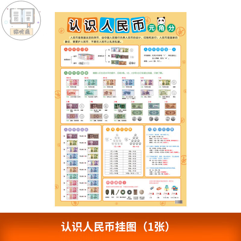 一二年级新版认识人民币专项练习挂图纸挂画 认识人民币（1张）