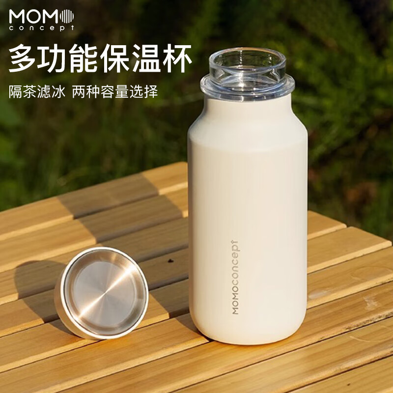 保温杯近期价格走势如何|保温杯价格走势图