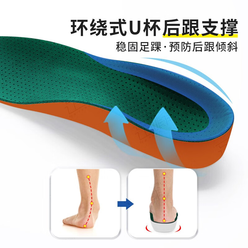 足峰3D定制扁平足矫正鞋垫足弓支撑垫XO型腿内八字纠正缓解足底筋膜炎 第十代-3D雕刻(负离子升级五合一)皮面绿 成人儿童一对一取模对症定制(多功能矫正鞋垫)一双