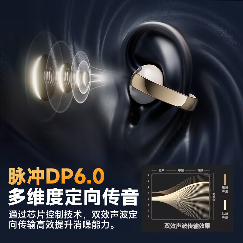 联想（Lenovo）【京选推荐|柏林之声】无线蓝牙耳机夹耳式开放式骨传导概念不入耳运动降噪适用苹果华为 LP38米色