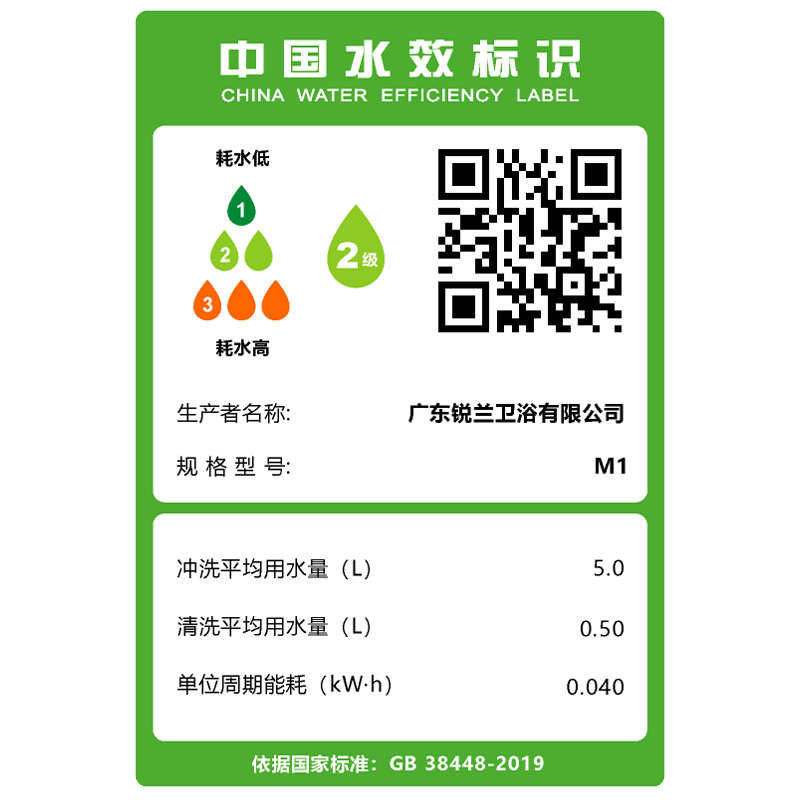 凡小米m1智能马桶怎么样？体验后讲实情内幕？