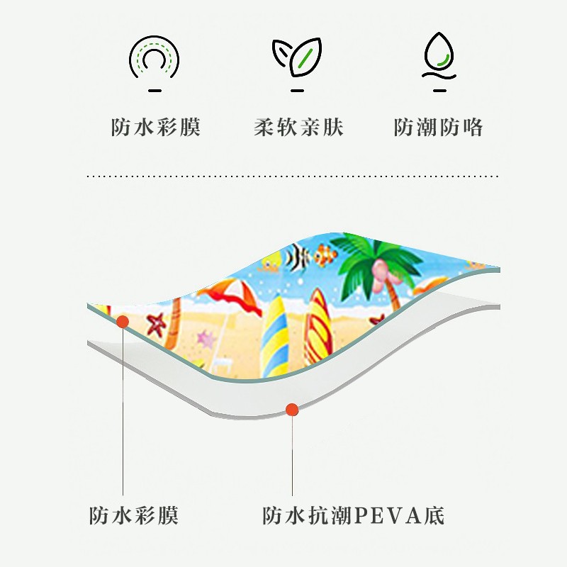 MAKI zaza户外露营垫子 户外防水野营 野餐垫 防潮垫子 卡通防潮垫1.8米*1.8米