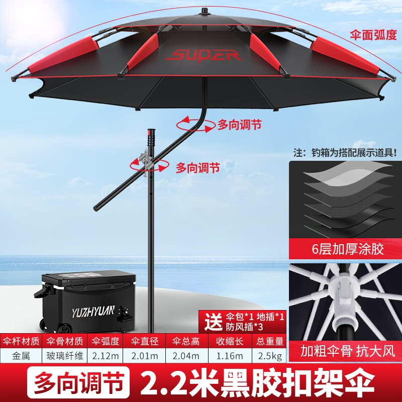 综合曝光渔之源（Yuzhiyuan）钓伞质量会不会很好？用了三周感受告知