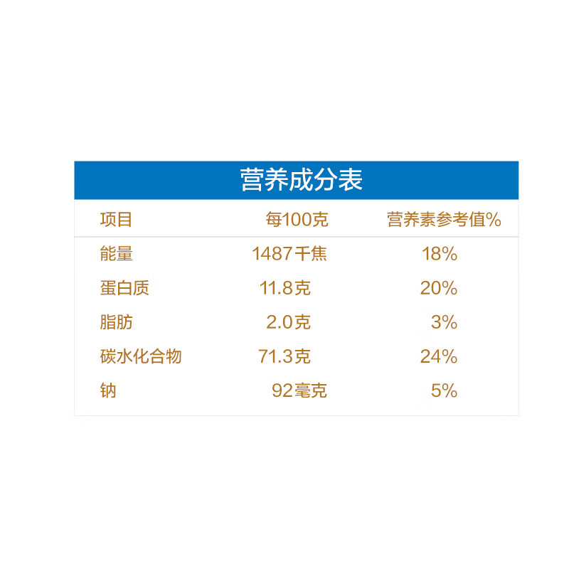 图 8