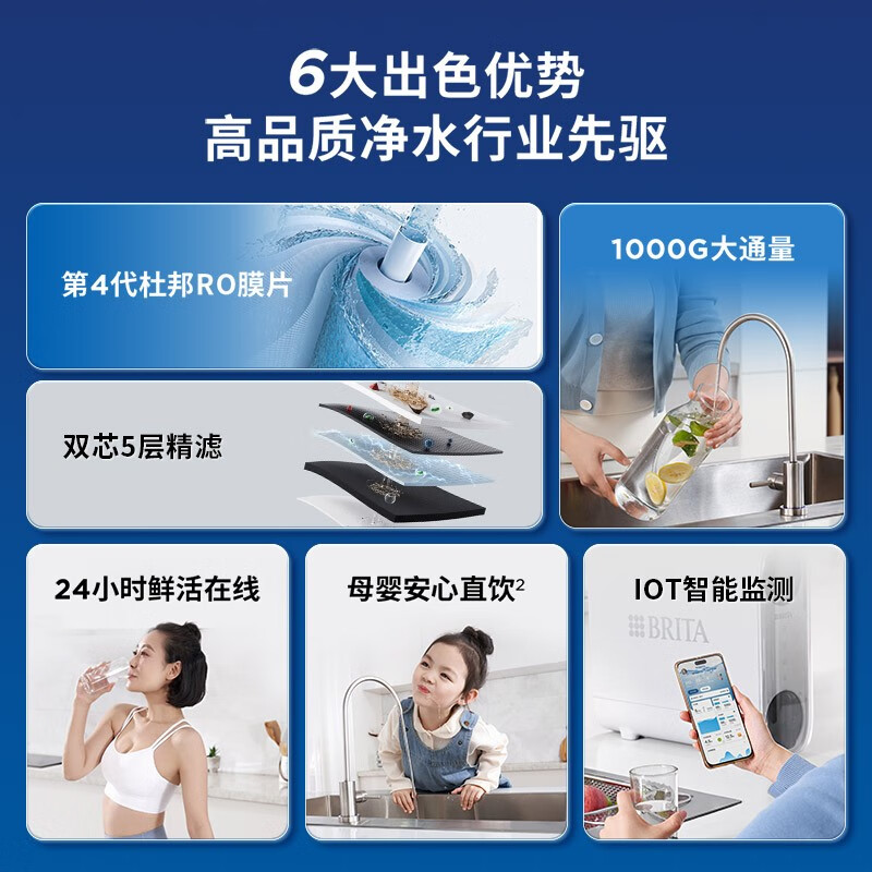 碧然德【孙颖莎推荐】1000G净水器家用 RO反渗透大流量净饮机橱下式直饮机净水机mypure GRSRO mypure GR1000G