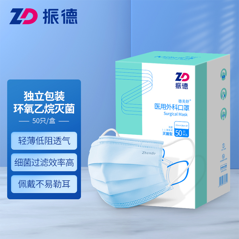 【口罩价格走势】不容错过的德美舒医用外科口罩