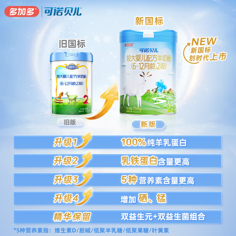 可诺贝儿多加多较大婴儿配方羊奶粉2段 6-12个月宝宝羊奶粉婴儿2段 718g 可诺2段718g*6