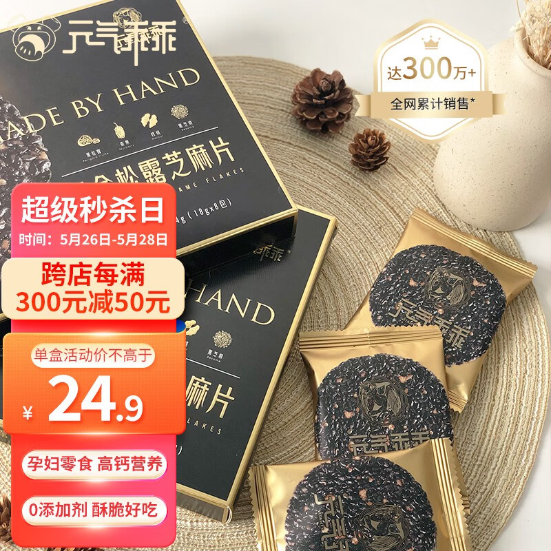 查饼干膨化最低价格用什么软件|饼干膨化价格历史