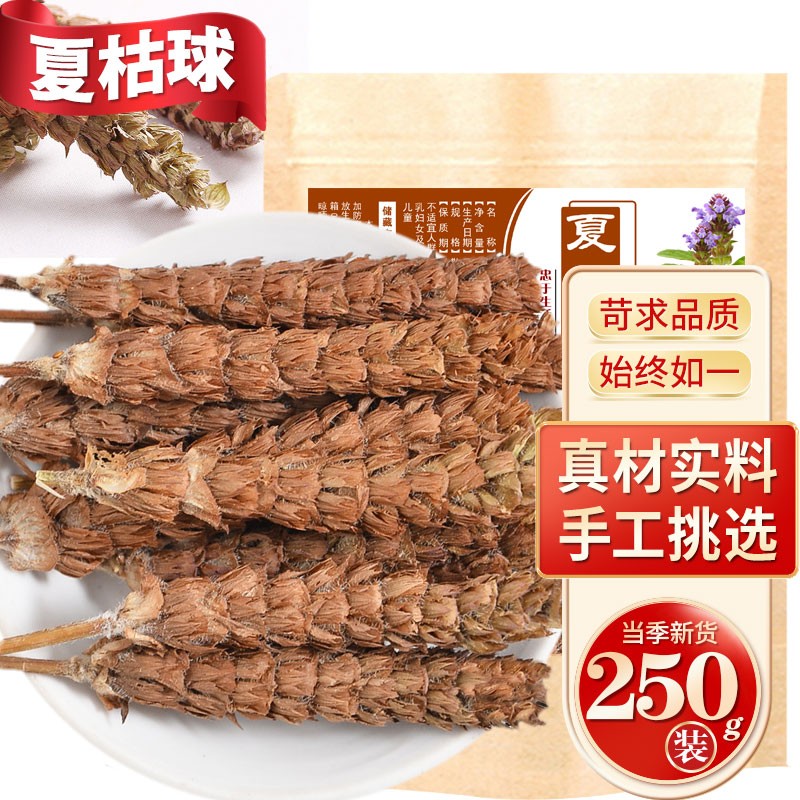 从历史趋势看,该产品价格可期!