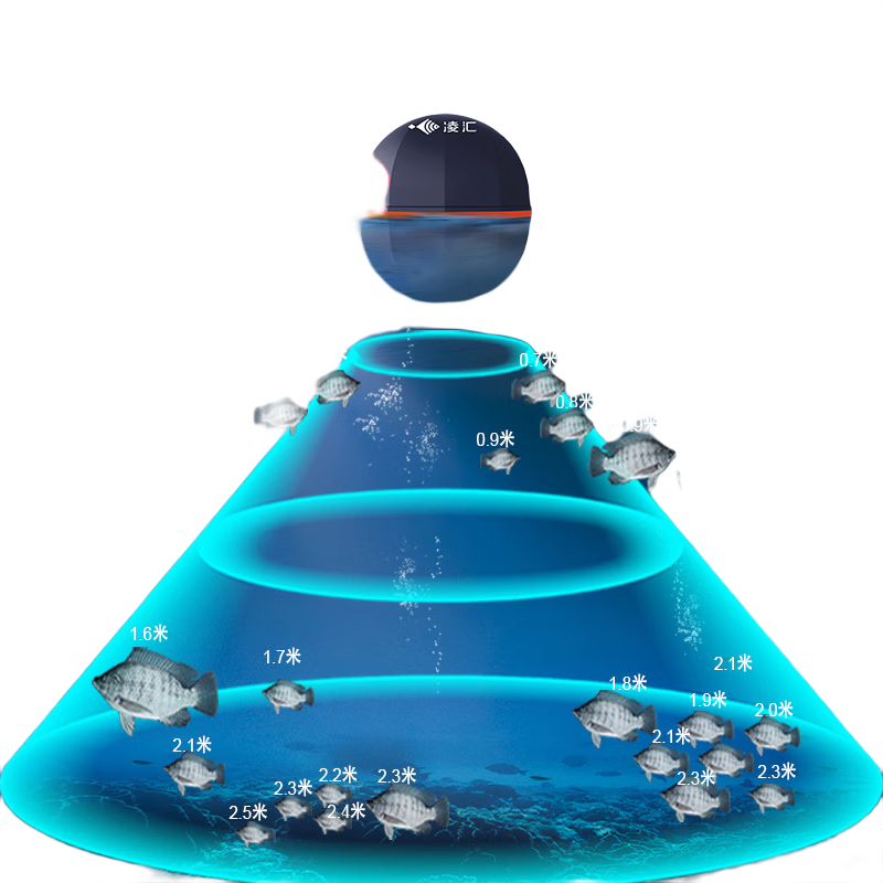 С汦ֻ̽ˮ¿̽  285Ԫ