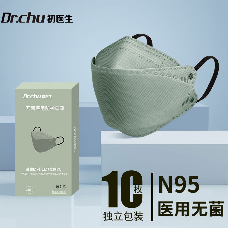 口罩价格走势曲线！Dr.Chu初医生品牌的口罩商品实测，价格优惠质量过硬！