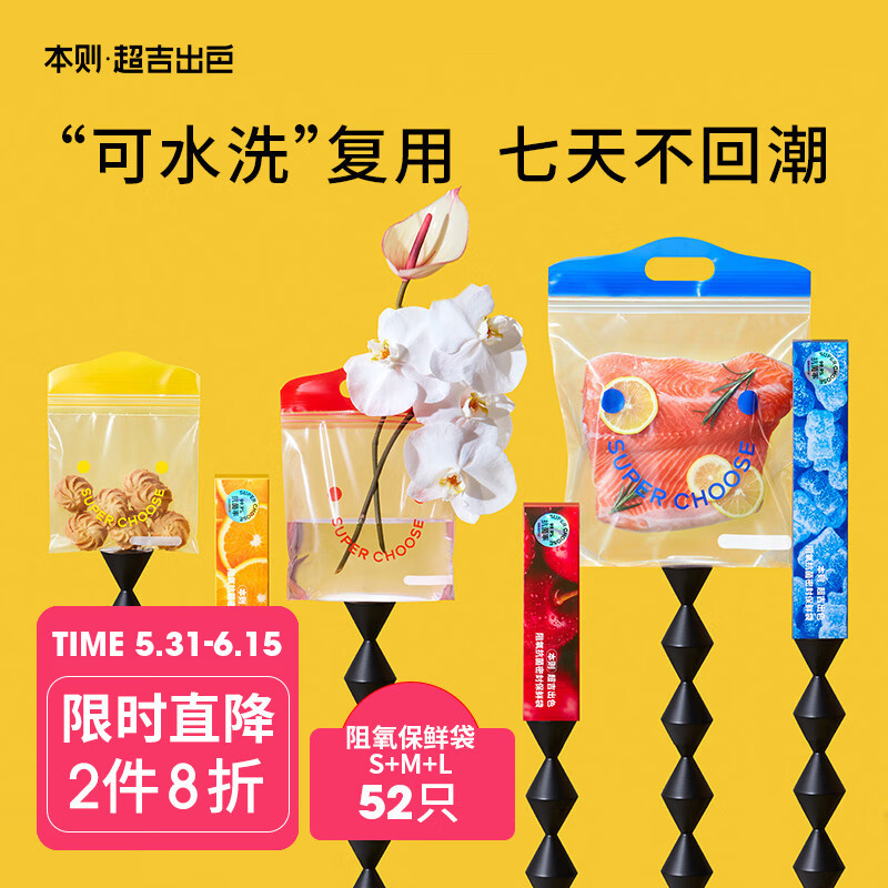 一次性用品历史价格查询工具|一次性用品价格历史