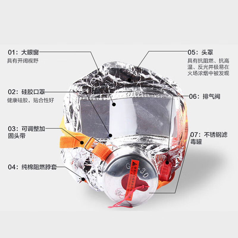hkna3c面具新国标防毒面具消防面具逃生防烟面具消防自救呼吸器 3c