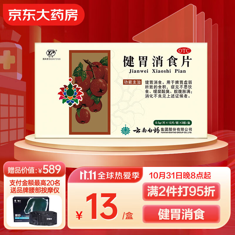 云南白药：消化系统用药价格走势及评测