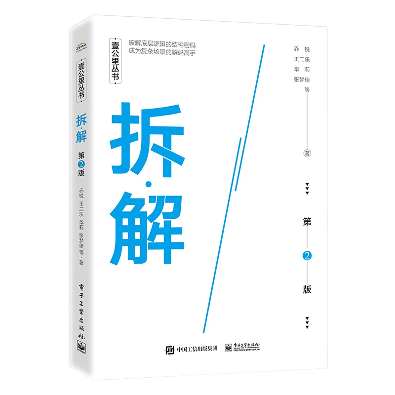 MBA与工商管理书籍推荐，电子工业出版社价格走势分析