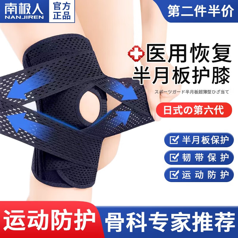运动护膝行情价格走势图|运动护膝价格走势