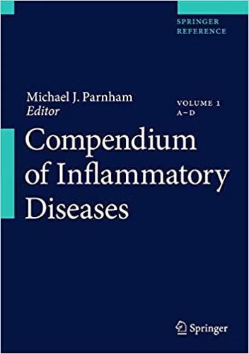 预订 compendium of inflammatory diseases