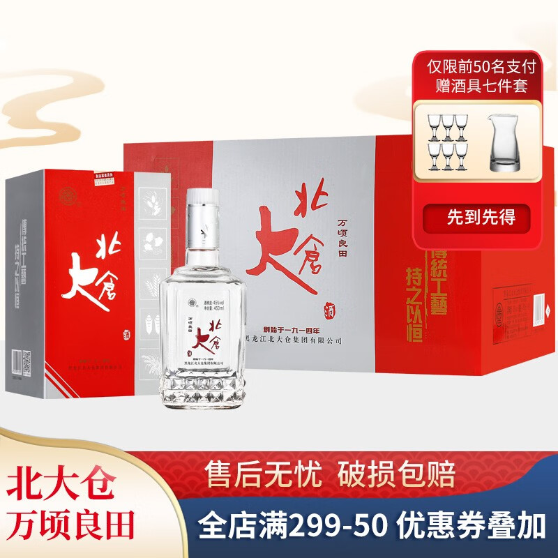 白酒历史价格怎么看|白酒价格走势图