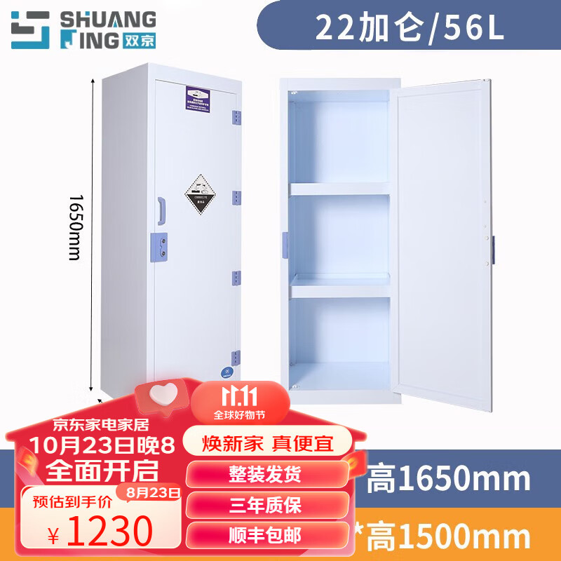 药品柜历史价格怎么看|药品柜价格比较