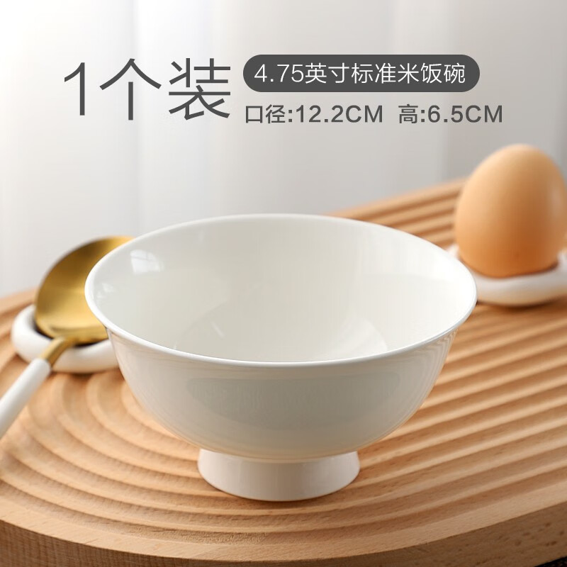 碗查这个商品的价格走势|碗价格比较