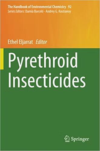 预订Pyrethroid Insecticides (2020)