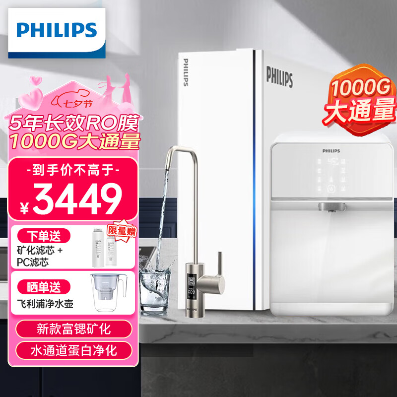 飞利浦(philips)净水器家用富锶矿化u22升级1000g富锶矿物质2.