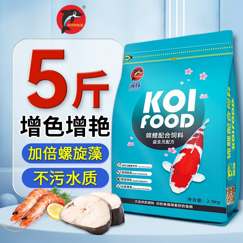 鱼粮饲料近期价格走势如何|鱼粮饲料价格走势