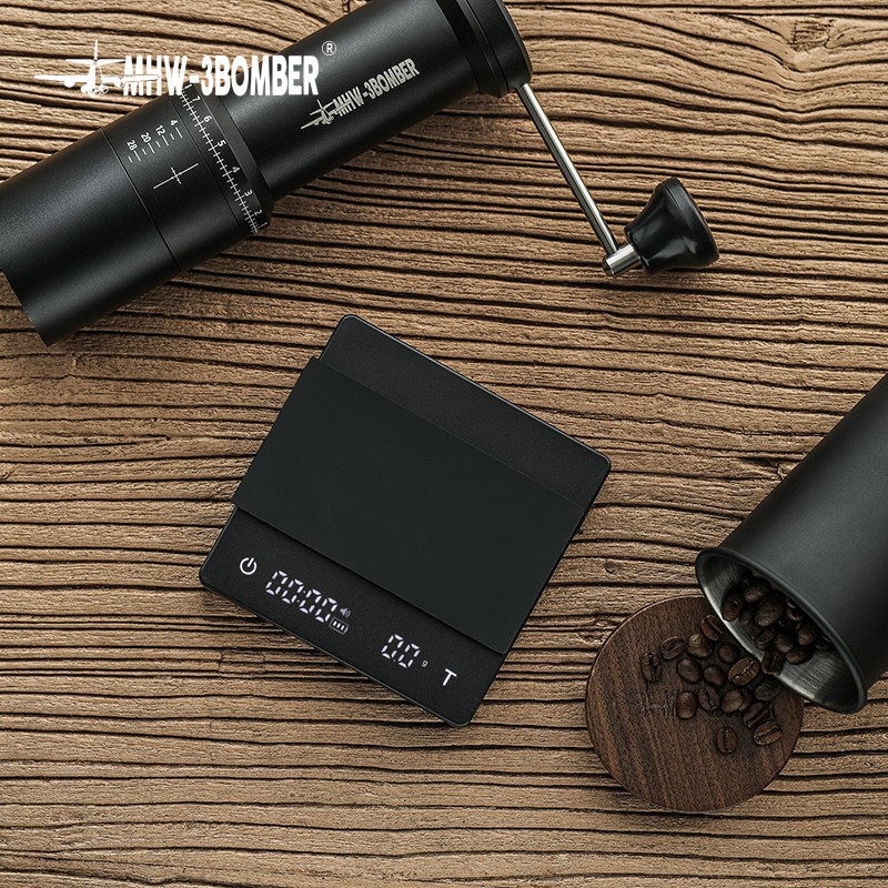 哪个App有咖啡具配件价格曲线|咖啡具配件价格比较