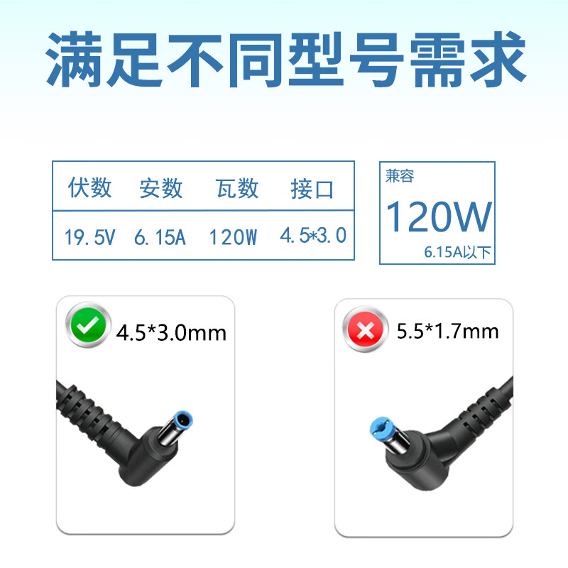 欧威能 适用惠普HP HSTNN-CA25 笔记本电脑电源适配器 充电器线 外径4.5毫米*内径3.0毫米 OMEN 15-AX016TX