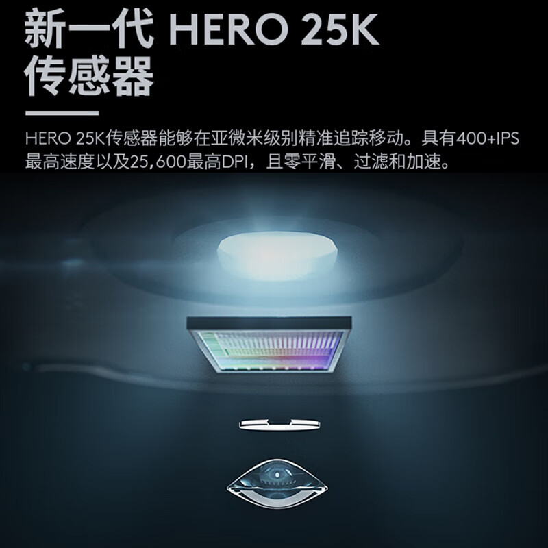 配图5
