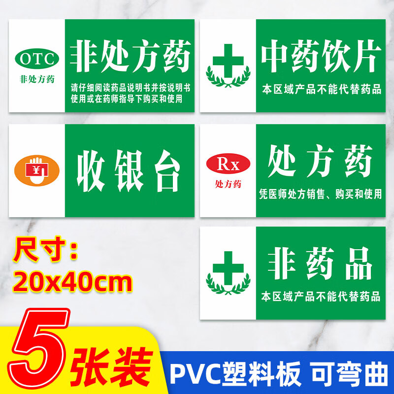 刘不丁药房药店分类分区标识牌全套标签区域牌门诊医院诊所大药房药品