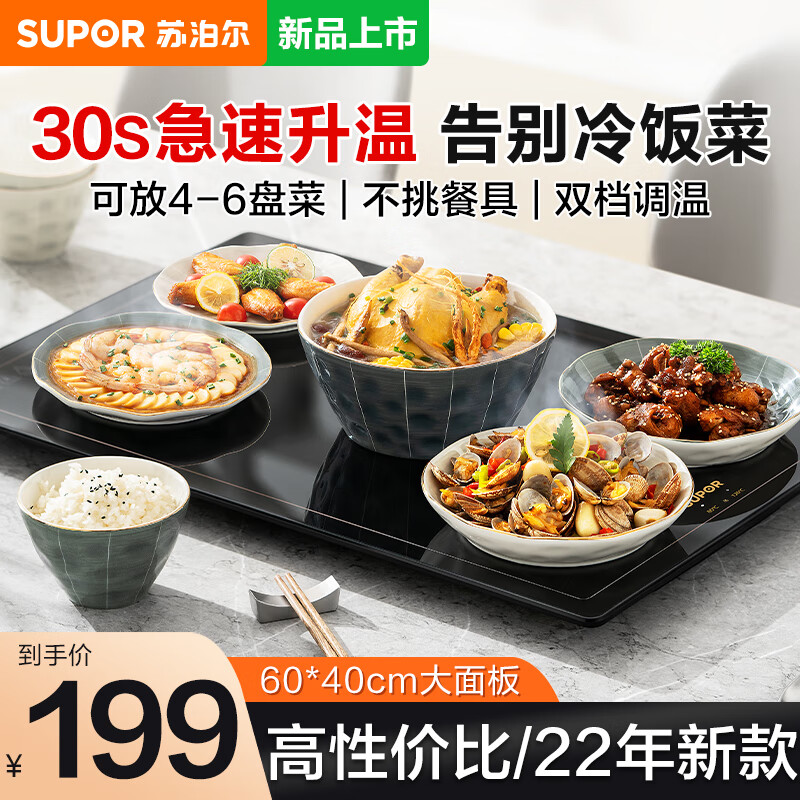 分享下云苏泊尔（SUPOR）饭菜保温板可以买不，使用点评曝光真实情况