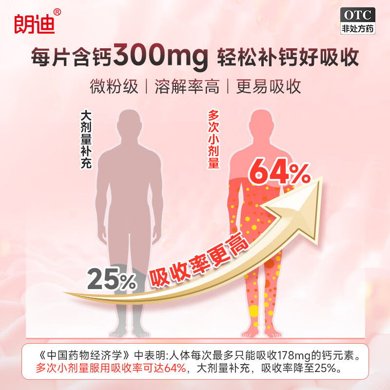 朗迪 碳酸钙D3咀嚼片(Ⅱ)112片 钙补充剂儿童钙片维生素D3全家成人青少年补钙片防治骨质疏松症 2盒【微粉钙 更易吸收】