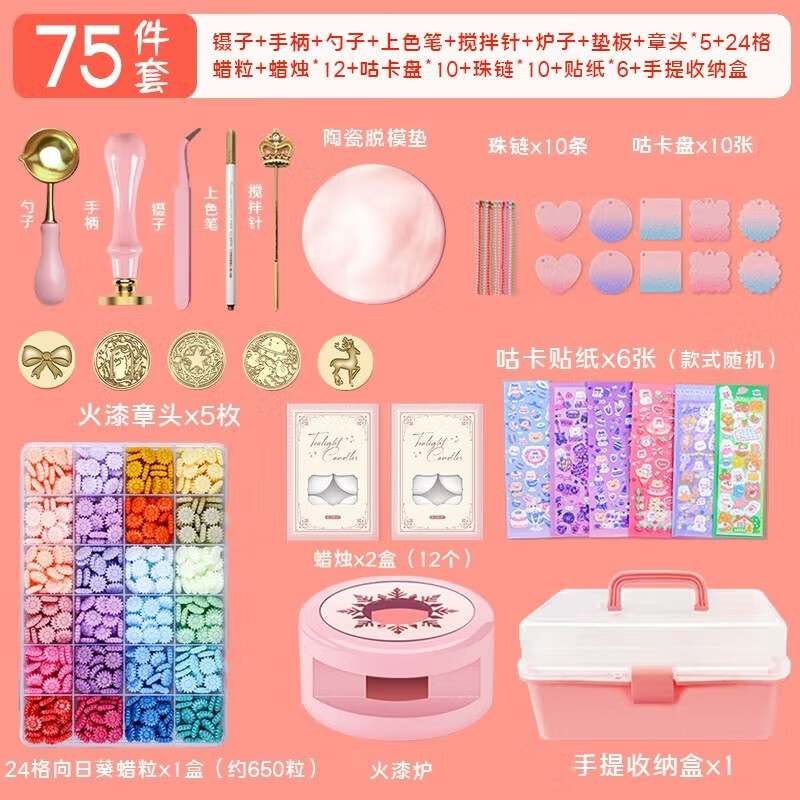 财会用品历史价格最低点|财会用品价格走势