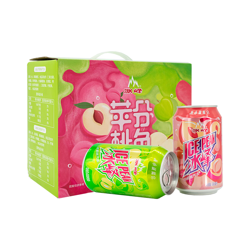 冰峰白桃苹果双拼礼盒装：价格走势、口感实测和销量分析|饮料价格查询历史